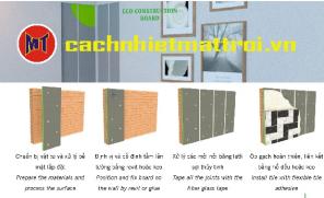 Tấm Eco Foam cách nhiệt cách âm Tường Sàn Trần (ECO CONSTRUCTION BOARD ) tại Dĩ An Bình Dương
