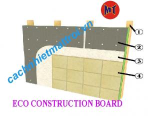 Tấm Eco Foam cách nhiệt cách âm Tường Sàn Trần (ECO CONSTRUCTION BOARD ) tại Thuận An Bình Dương