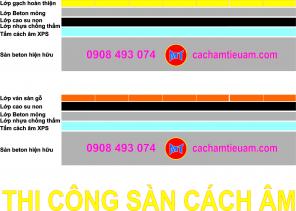 Thi công sàn cách âm tiêu chuẩn